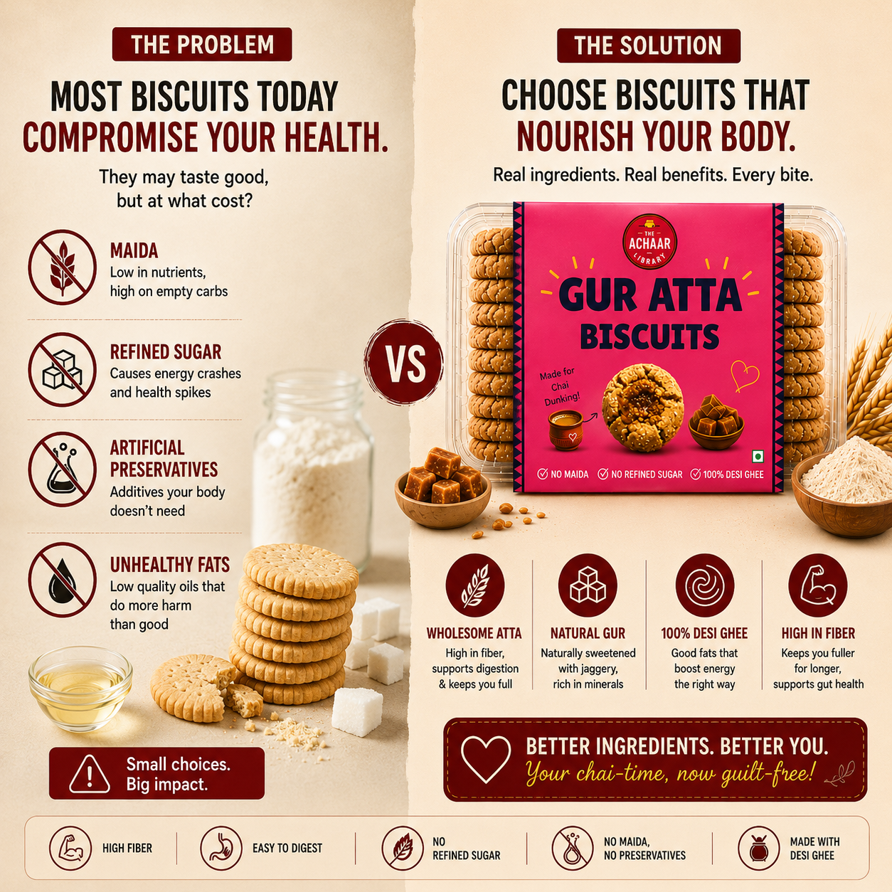 GUR ATTA BISCUITS - DESI GHEE